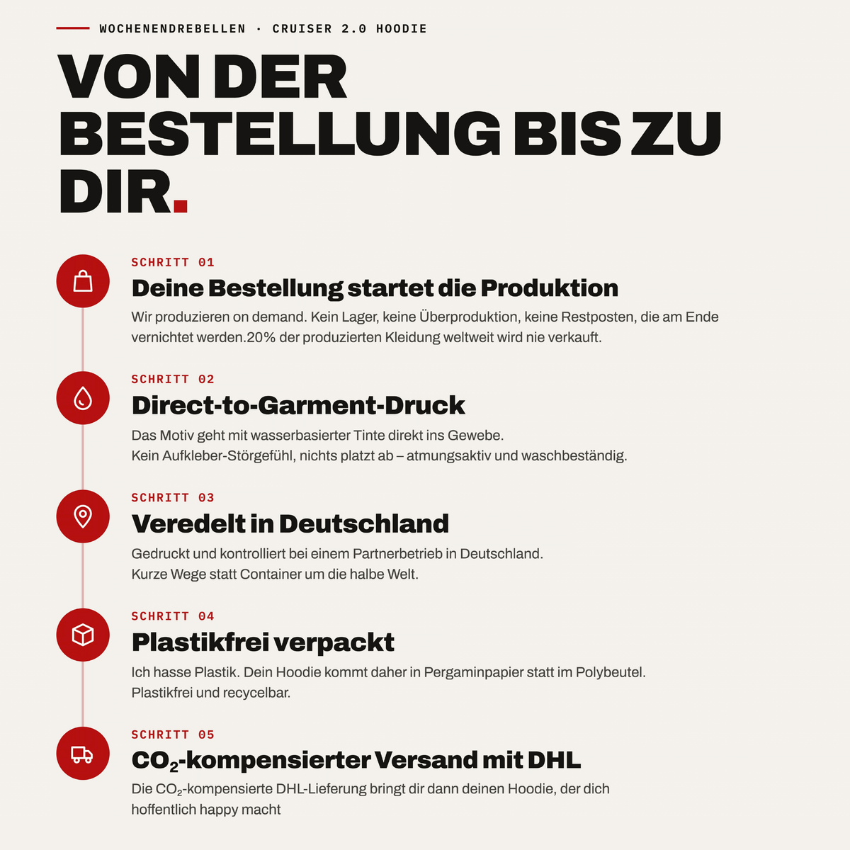 Bio-Hoodie „Klimawandel ≠ Klimakrise“ von den Wochenendrebellen in Natural Raw – Produktbild 2 von 11